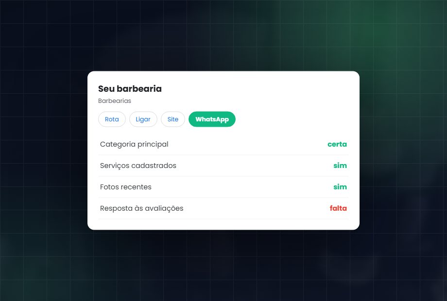 Perfil da empresa no Google com os itens conferidos
