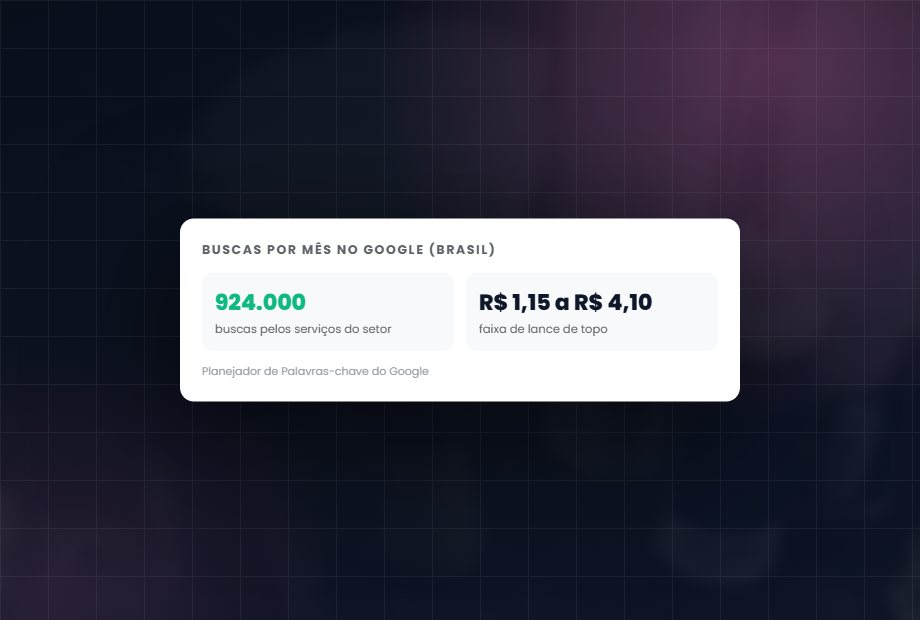 Multi Segmentação: O cliente certo, no bairro certo